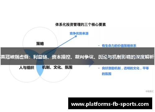 英冠被指虚假：利益链、资本操控、裁判争议、舆论与机制影响的深度解析