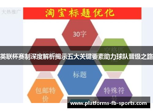 英联杯赛制深度解析揭示五大关键要素助力球队晋级之路