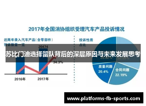 苏比门迪选择留队背后的深层原因与未来发展思考