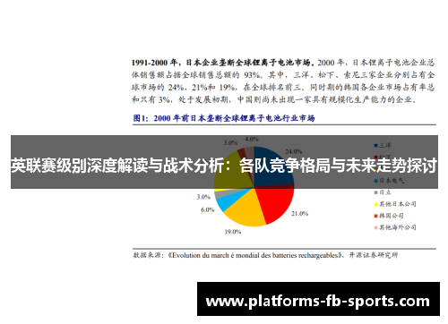 英联赛级别深度解读与战术分析：各队竞争格局与未来走势探讨