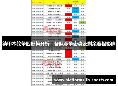 德甲本轮争四形势分析：各队竞争态势及剩余赛程影响