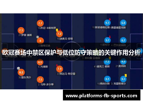欧冠赛场中禁区保护与低位防守策略的关键作用分析