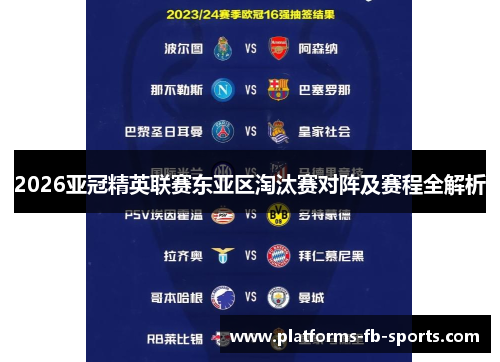 2026亚冠精英联赛东亚区淘汰赛对阵及赛程全解析