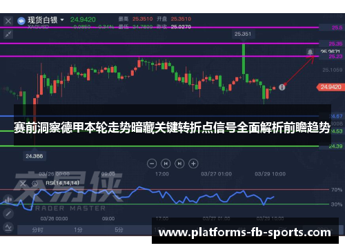 赛前洞察德甲本轮走势暗藏关键转折点信号全面解析前瞻趋势
