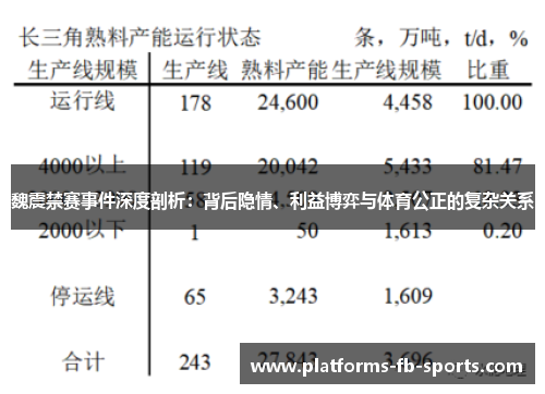 魏震禁赛事件深度剖析：背后隐情、利益博弈与体育公正的复杂关系